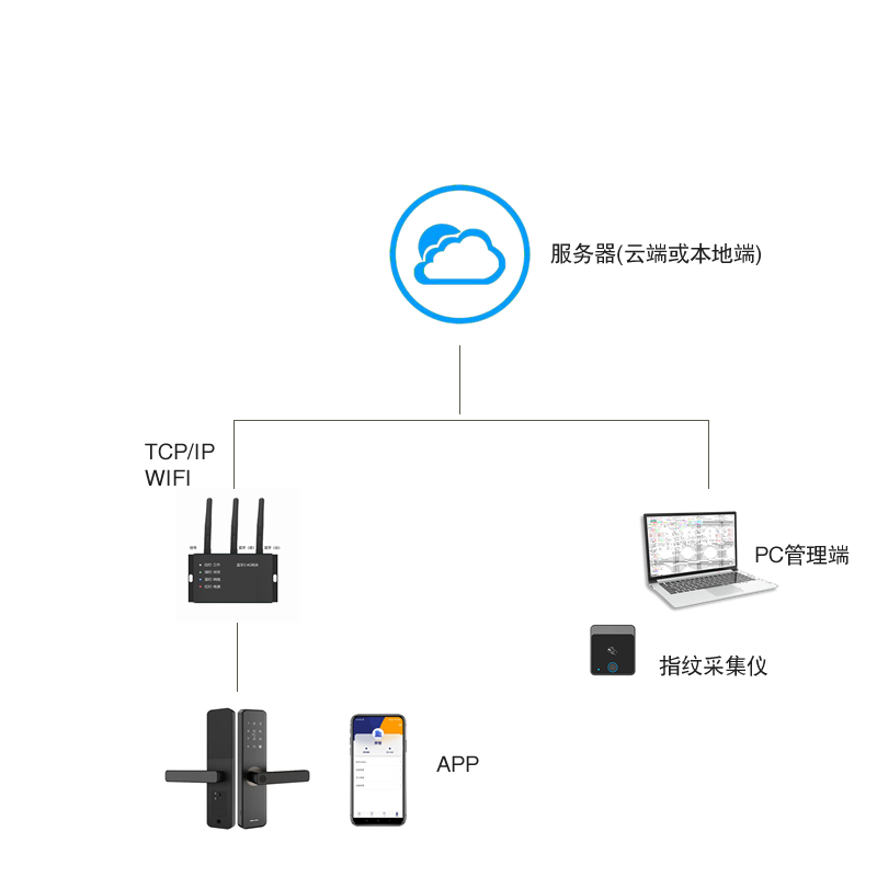 df48dfe0e4b66b659335fb3f6b351bf5.png