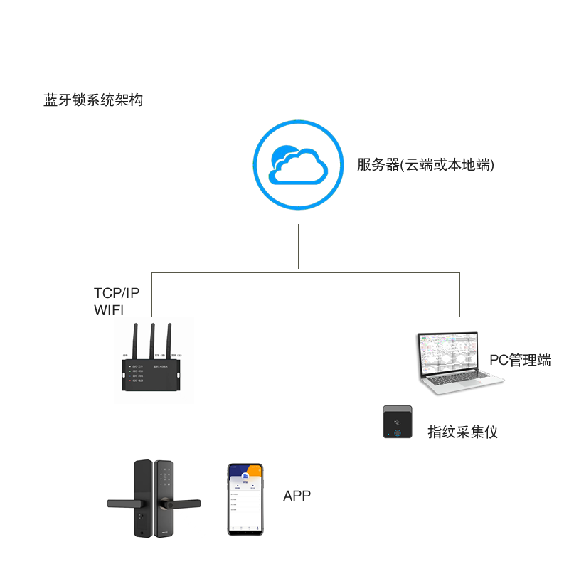 710286e1525337a17df8a1b3be8ec845.png